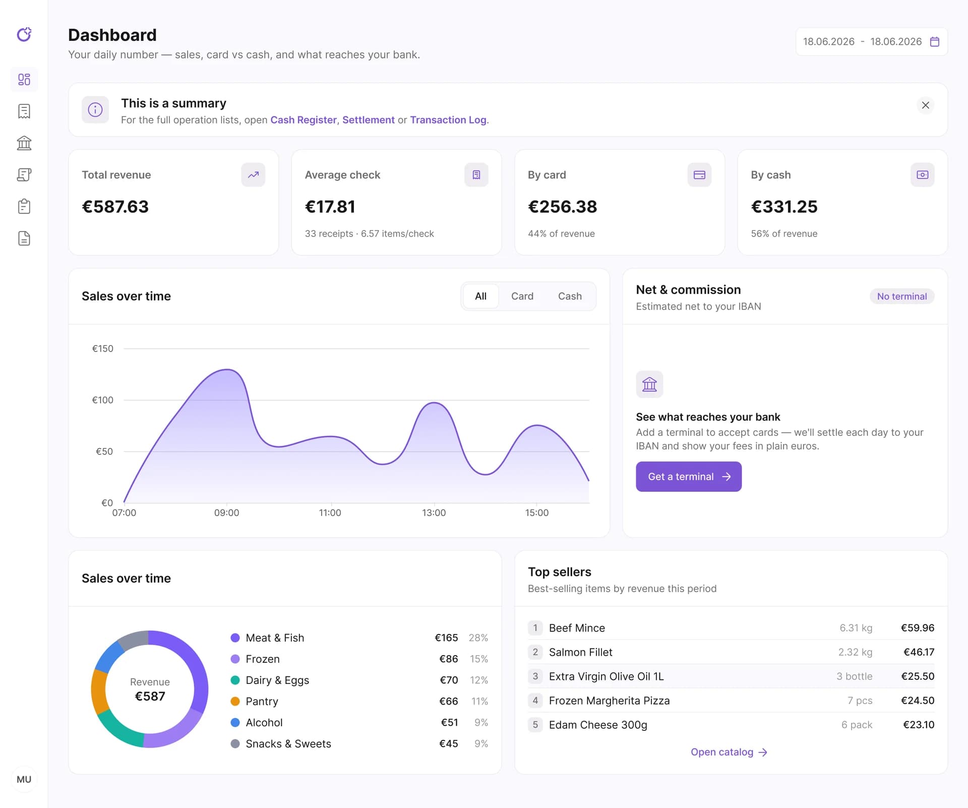 The Merchant Portal dashboard: revenue, average check, card versus cash and top sellers